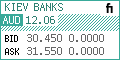 Exchange rate
