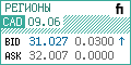 finance.ua