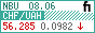CHF