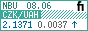 CZK