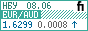 EUR/AUD