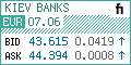 Today's exchange rate of change the EURO to UAH