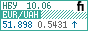 finance.ua
