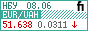 finance.ua