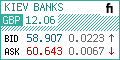 Exchange rate