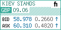 Exchange rate