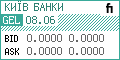 Курси валют