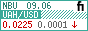 finance.ua