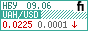 finance.ua