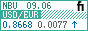 USD to EUR