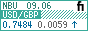 USD to GBP