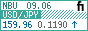 USD to JPY