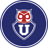 Universidad de Chile Fan Token