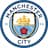 Wrapped Manchester City (Kayen)