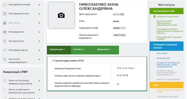 Зображення