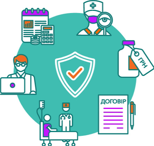 Число застрахованных по дмс сократилось в 2022 году на 5 млн человек