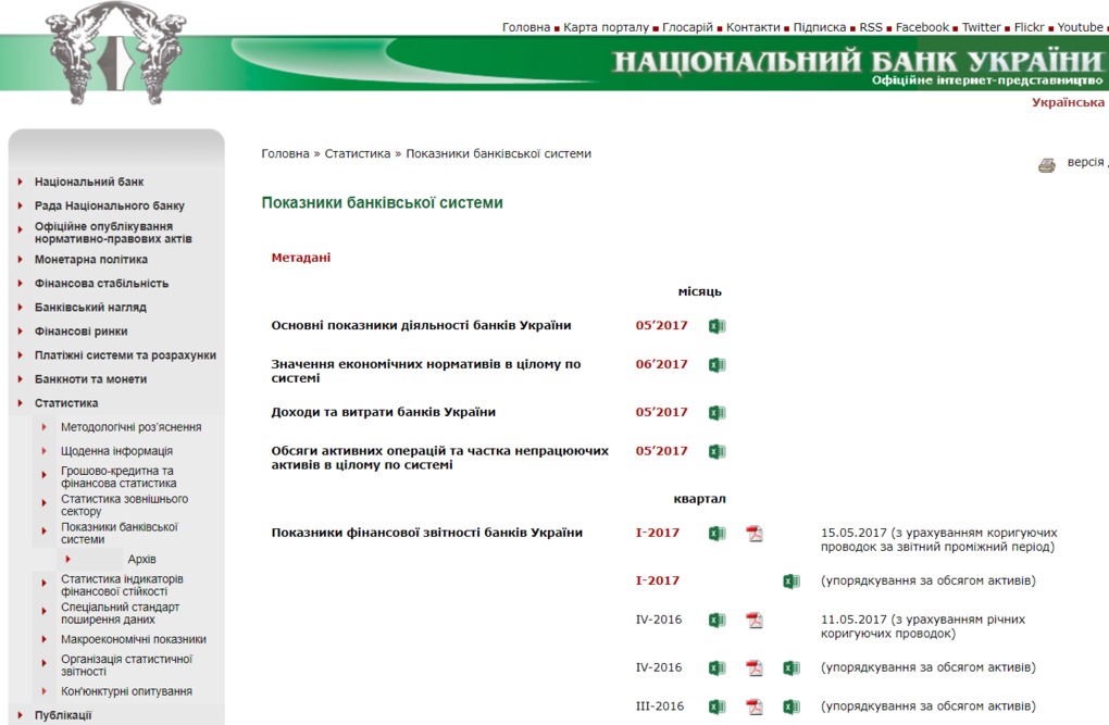 Как выбрать банк для вклада: ставим цель и определяем критерии 3 51 %D0%B2%D1%8B%D0%B1%D1%80%D0%B0%D1%82%D1%8C %D0%B1%D0%B0%D0%BD%D0%BA %D0%A1%D0%BA%D1%80%D0%B8%D0%BD%D1%88%D0%BE%D1%823
