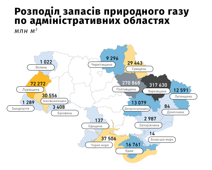 Родовища газу в Україні