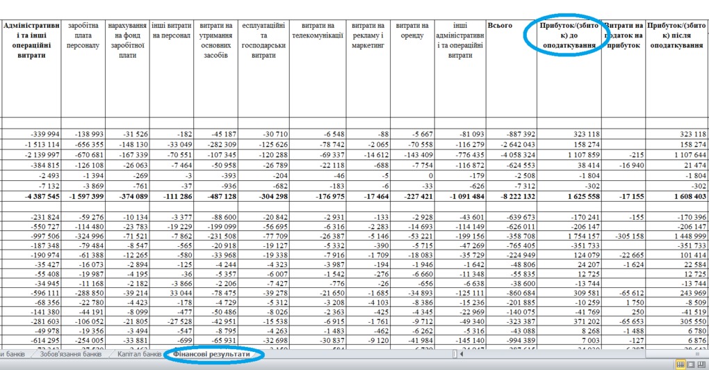 Как выбрать банк для вклада: ставим цель и определяем критерии 4 52 %D0%B2%D1%8B%D0%B1%D1%80%D0%B0%D1%82%D1%8C %D0%B1%D0%B0%D0%BD%D0%BA %D0%A1%D0%BA%D1%80%D0%B8%D0%BD%D1%88%D0%BE%D1%824
