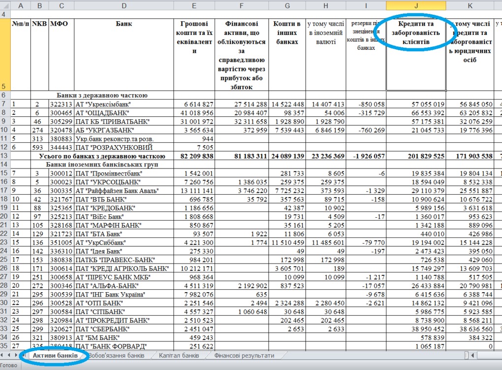 Как выбрать банк для вклада: ставим цель и определяем критерии 5 53 %D0%B2%D1%8B%D0%B1%D1%80%D0%B0%D1%82%D1%8C %D0%B1%D0%B0%D0%BD%D0%BA %D0%A1%D0%BA%D1%80%D0%B8%D0%BD%D1%88%D0%BE%D1%825