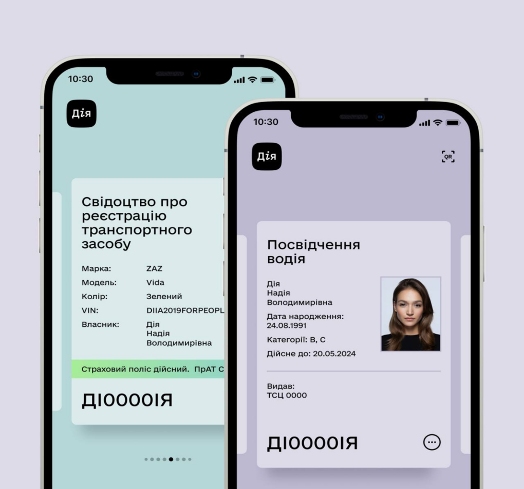 Автогражданка в Дії