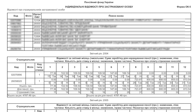 Вас везёт вчерашний школьник: рассказ 18-летнего студента о работе в «Яндекс.Такси» в обход правил