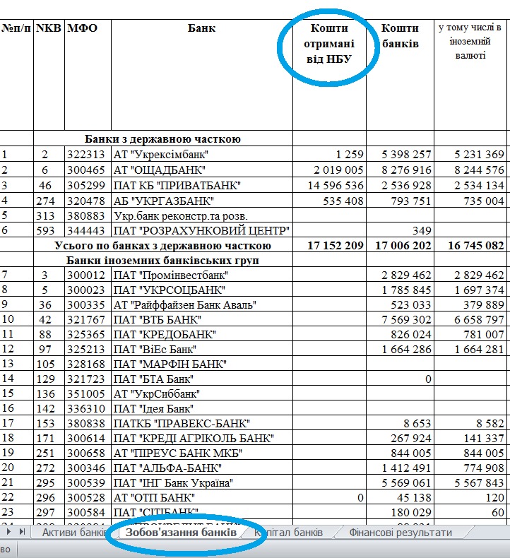 Как выбрать банк для вклада: ставим цель и определяем критерии 9 44 %D0%B2%D1%8B%D0%B1%D1%80%D0%B0%D1%82%D1%8C %D0%B1%D0%B0%D0%BD%D0%BA %D0%A1%D0%BA%D1%80%D0%B8%D0%BD%D1%88%D0%BE%D1%829