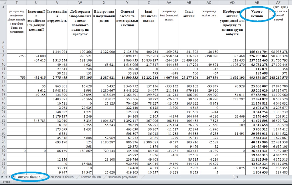 Как выбрать банк для вклада: ставим цель и определяем критерии 6 54 %D0%B2%D1%8B%D0%B1%D1%80%D0%B0%D1%82%D1%8C %D0%B1%D0%B0%D0%BD%D0%BA %D0%A1%D0%BA%D1%80%D0%B8%D0%BD%D1%88%D0%BE%D1%826