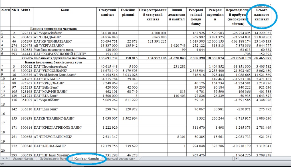 Как выбрать банк для вклада: ставим цель и определяем критерии 7 55 %D0%B2%D1%8B%D0%B1%D1%80%D0%B0%D1%82%D1%8C %D0%B1%D0%B0%D0%BD%D0%BA %D0%A1%D0%BA%D1%80%D0%B8%D0%BD%D1%88%D0%BE%D1%827