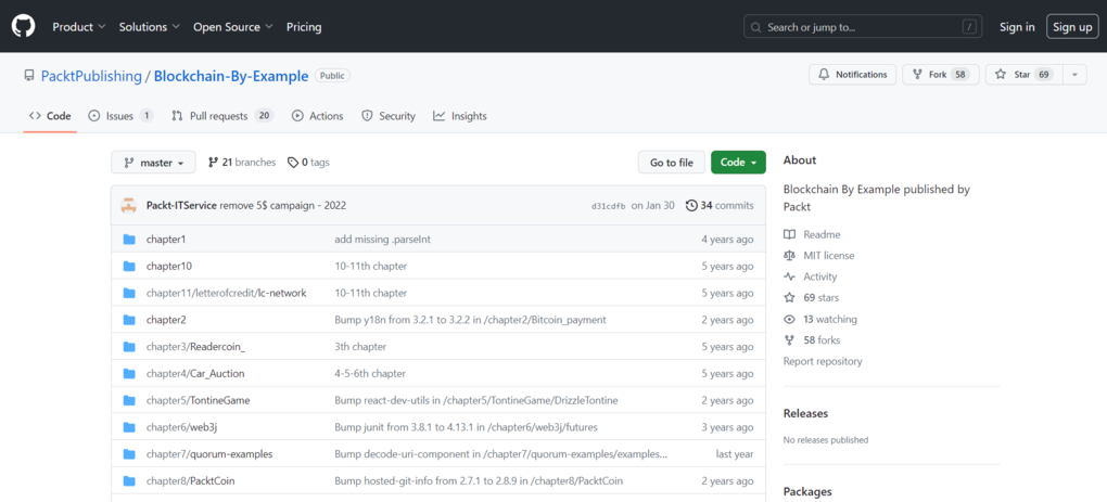 Шаблони коду блокчейну