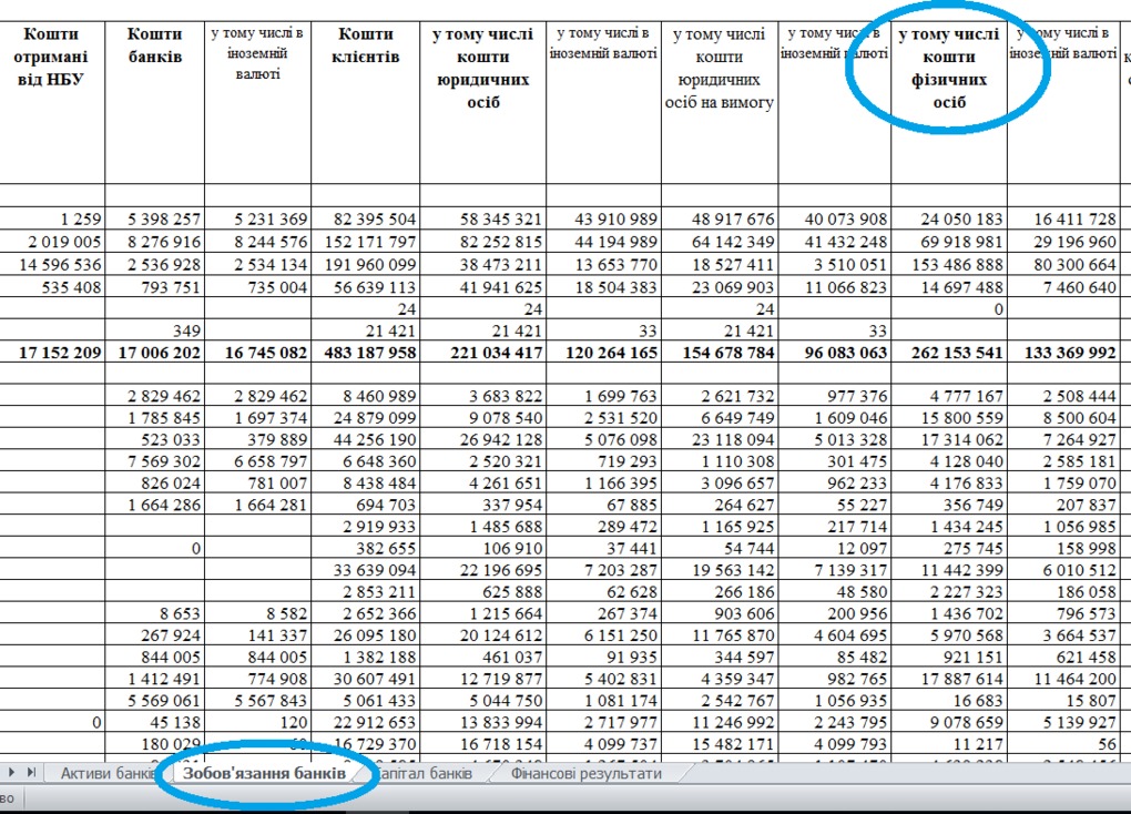 Как выбрать банк для вклада: ставим цель и определяем критерии 8 56 %D0%B2%D1%8B%D0%B1%D1%80%D0%B0%D1%82%D1%8C %D0%B1%D0%B0%D0%BD%D0%BA %D0%A1%D0%BA%D1%80%D0%B8%D0%BD%D1%88%D0%BE%D1%828