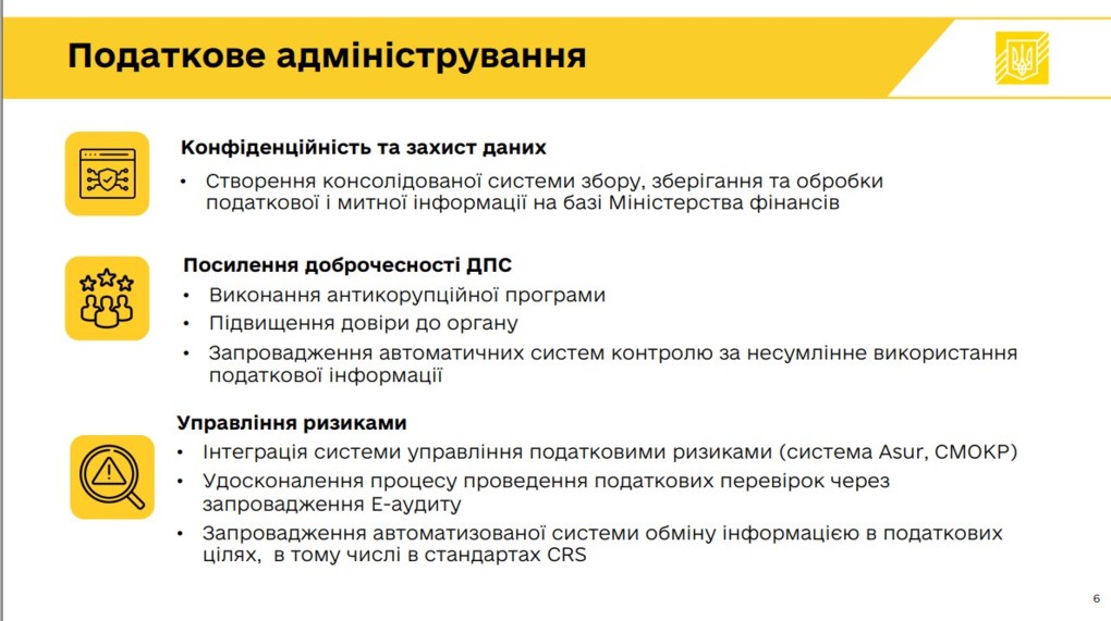Національна стратегія доходів до 2030 року: зміни в податкових правилах та ризики стосовно ФОПів 1