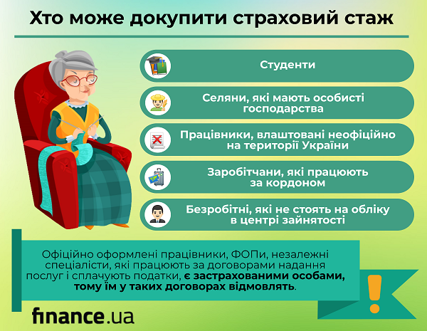Як можна докупити стаж?