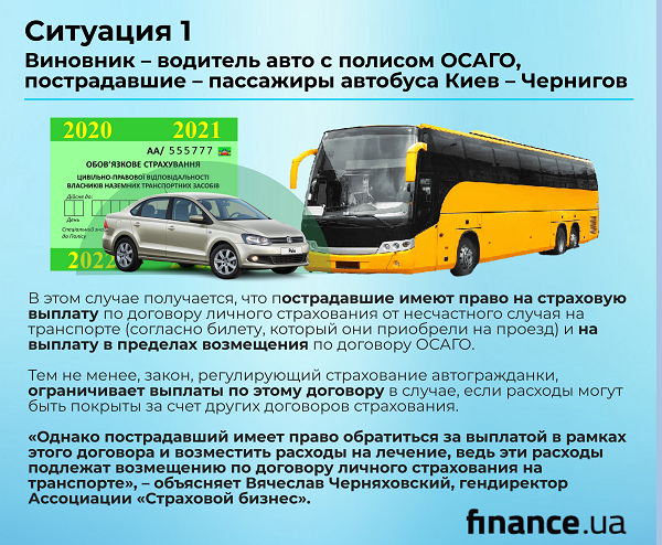 Страховка автобуса осаго Страховка автобуса осаго