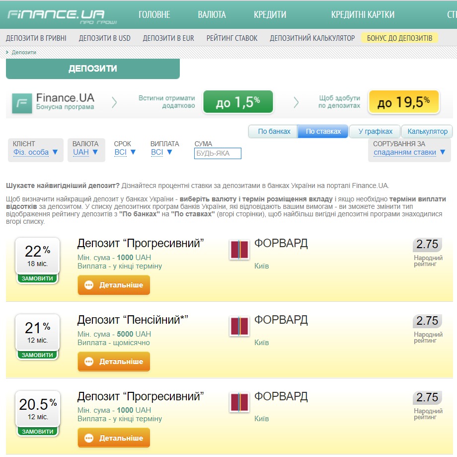 Как выбрать банк для вклада: ставим цель и определяем критерии 1 49 %D0%B2%D1%8B%D0%B1%D1%80%D0%B0%D1%82%D1%8C %D0%B1%D0%B0%D0%BD%D0%BA %D0%A1%D0%BA%D1%80%D0%B8%D0%BD%D1%88%D0%BE%D1%821